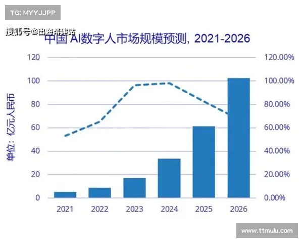 高清直播技术引领未来发展趋势深度解析与应用前景探讨